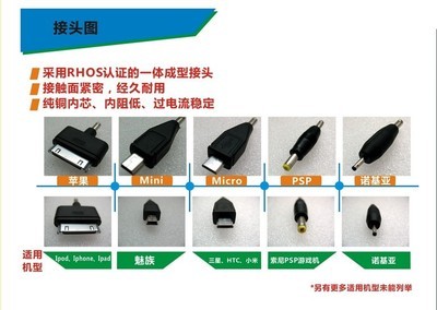 深圳廠家供應1000mA正品大容量移動電源 圖片、價格與廠家信息詳解